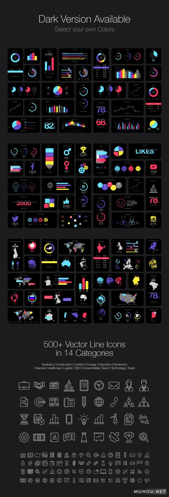 100种企业商务HUD仪表板信息数据图表动画包AE模板视频素材 HUD Dashboard Infographics插图3