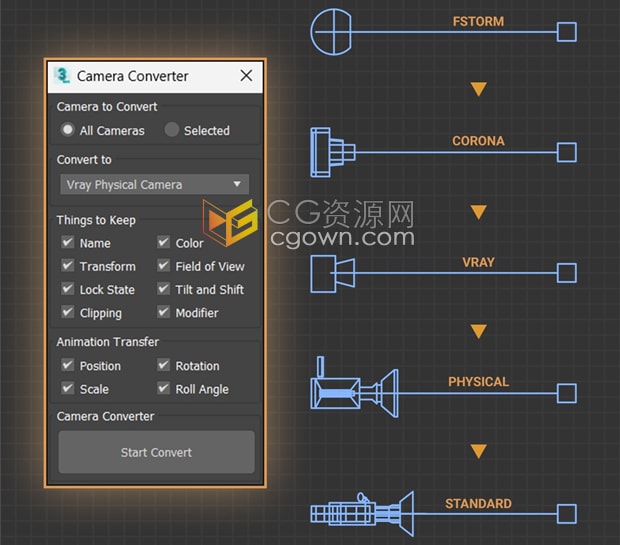 Smart Camera Converter V1.26 3ds Max插件摄像机类型转换工具