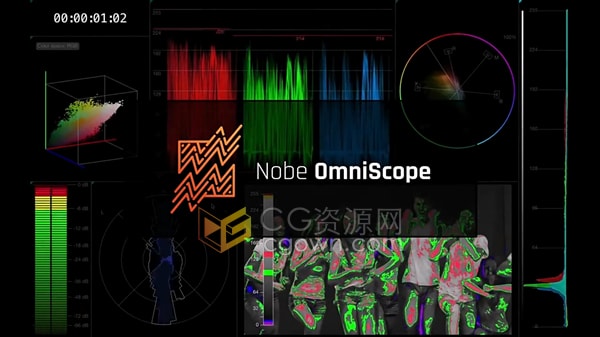 Nobe OmniScope V1.10.123颜色分级示波器调色AE/PR/达芬奇/OFX插件