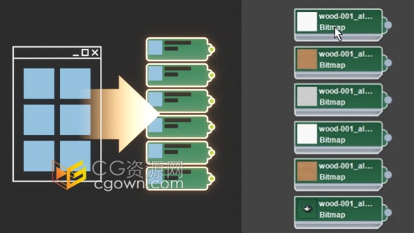 DropToSlate 1.29 3ds Max脚本插件增强Slate材质编辑器