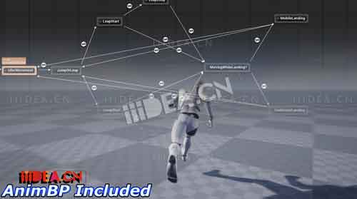 UE4角色动画资源：Dynamic Locomotion V1 + Blueprints 4.22