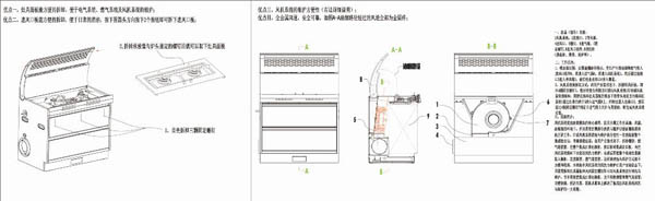 最成功设计奖 X7集成灶