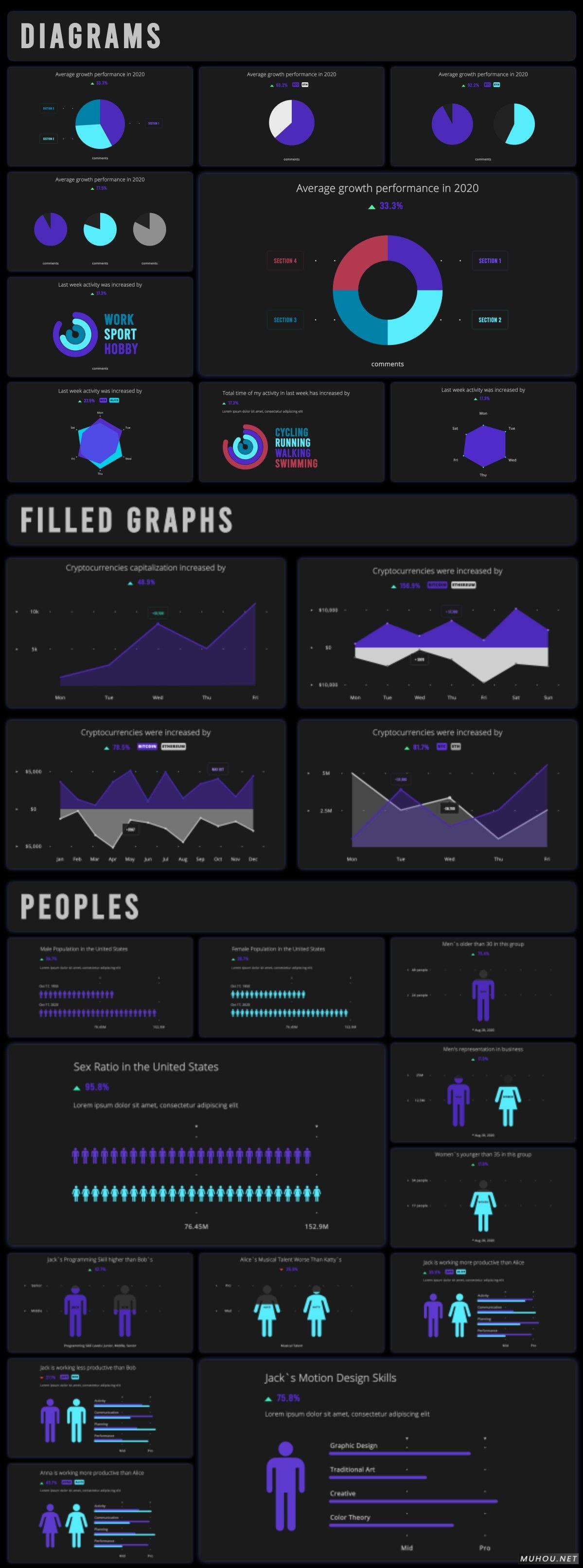 127种商业商务图形动画信息数据图表AE模板视频素材 Infographics插图5