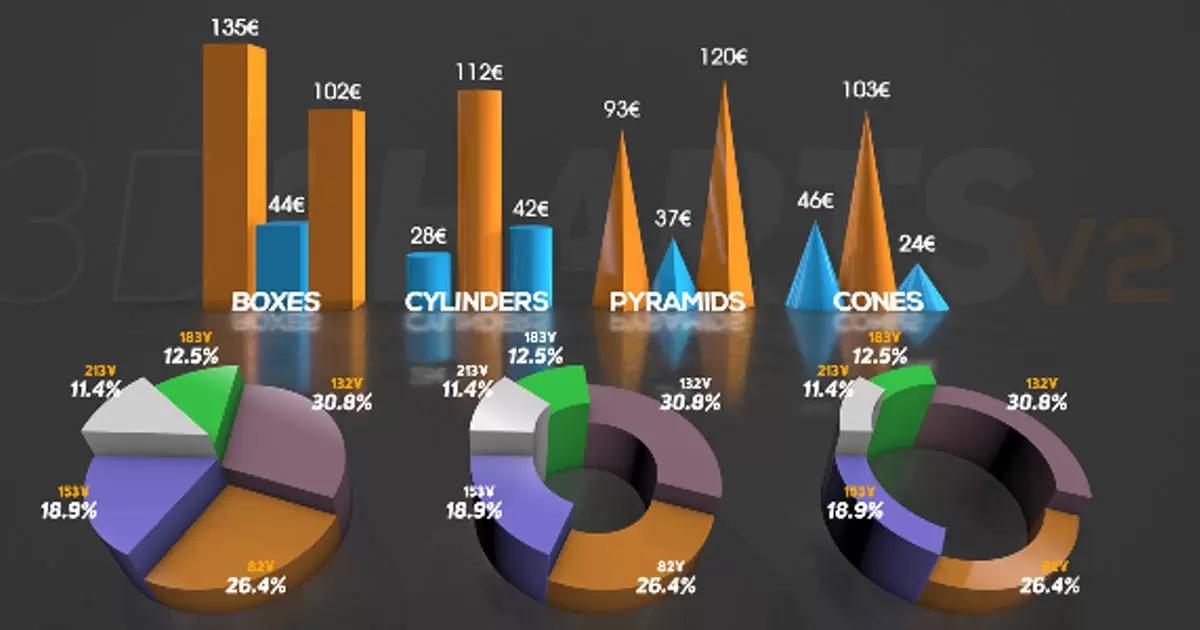 3D图表v.2元素动画AE视频模版3D Charts v.2插图