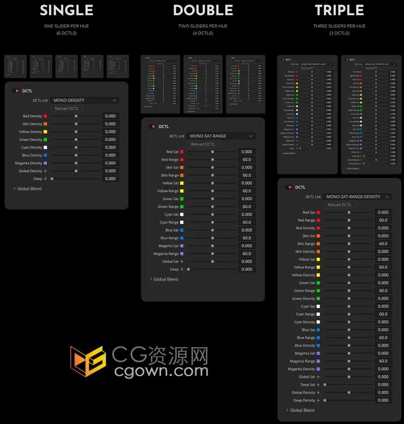 DaVinciResolve达芬奇电影质感视频调色插件DCTL节点预设Mononodes Color Shift DCTLS V3.0