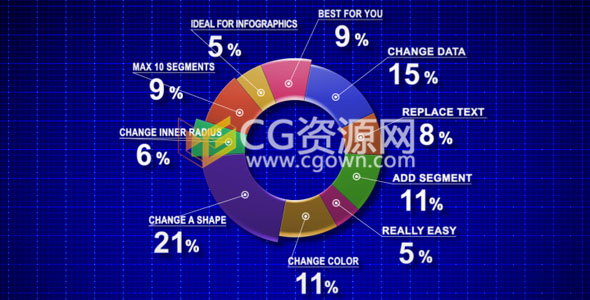 业务圆圈饼图教育信息图表演示介绍动画视频-AE模板下载