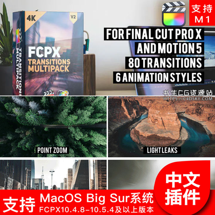 中文汉化FCPX转场插件-90个摄像机焦点缩放推拉摇移甩缩放炫光故障图形切割动态转场V2.1