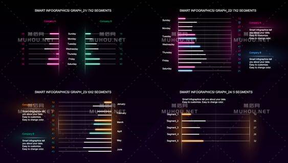 发光的数据可视化信息图表元素ae素材插图