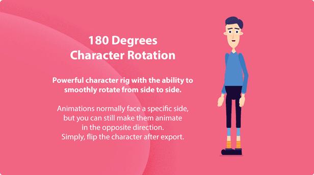 卡通人物角色MG动画工具包AE模板视频素材 Character Animation Explainer Toolkit v1.2插图9