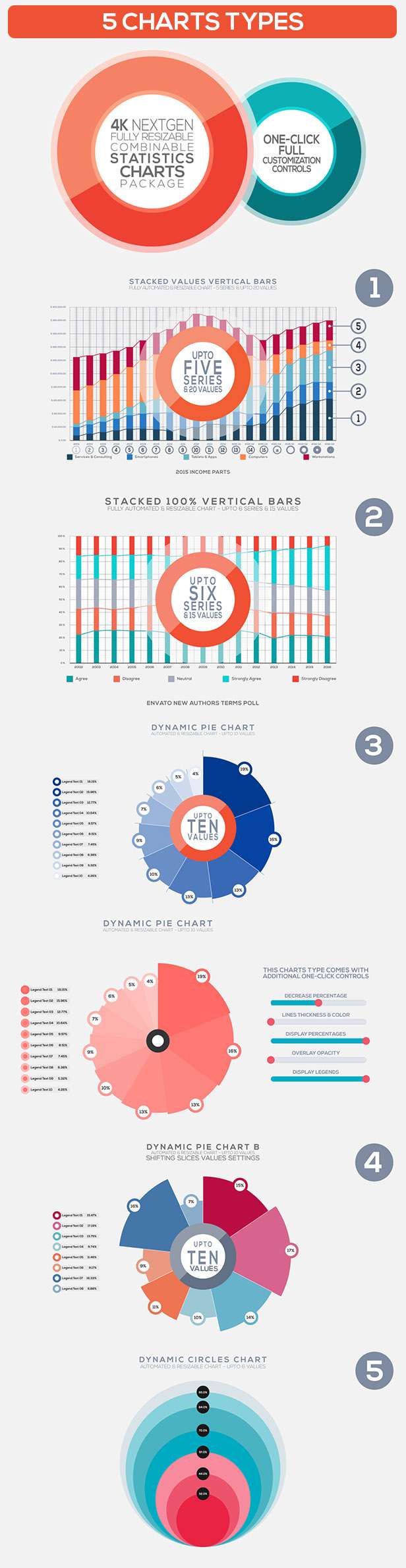 4K NextGen statistics charts templates pack two - Main charts types