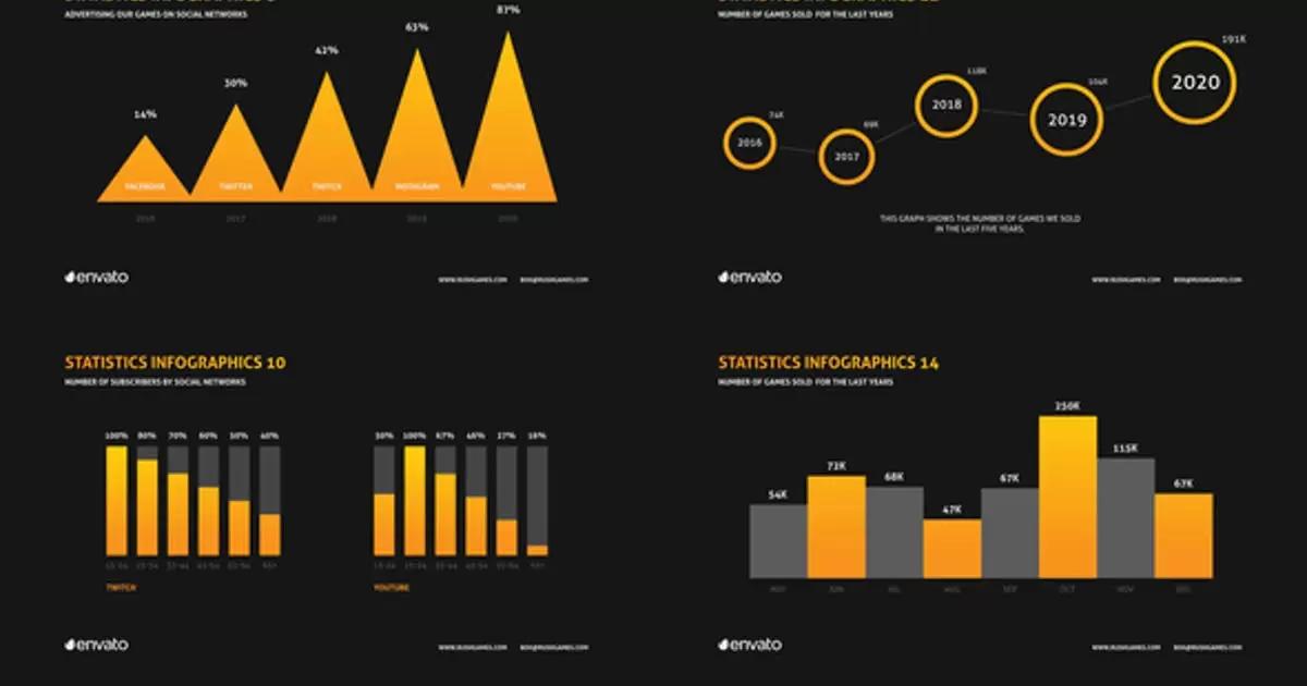 公司企业正规数据信息图表演示AE视频模版Company Infographics Presentation插图