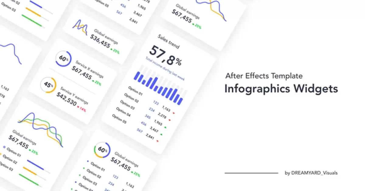 信息图表小部件技术图形动画AE视频模版Infographics Widgets插图