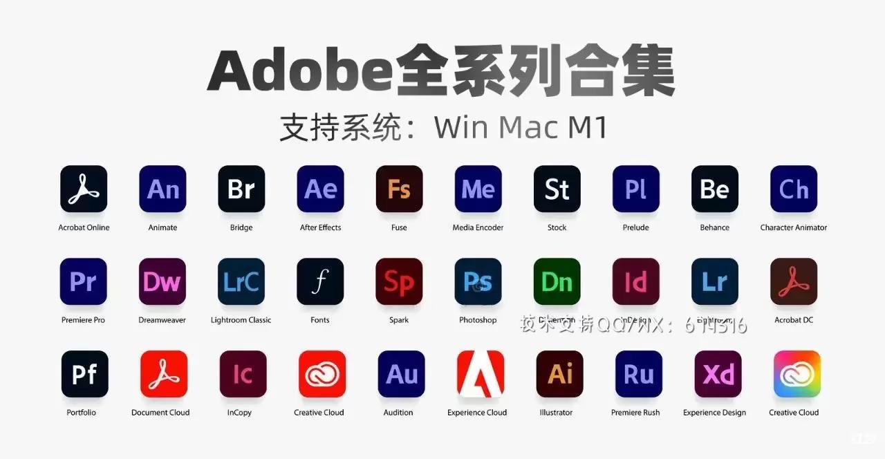 Adobe 2019-2024全家桶Win+Mac系统一键安装包，Ps Me Ae Pr 全线升级，性能更稳定 全家桶插图