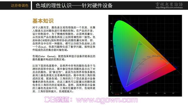 Resolve达芬奇调色不可不知的色彩知识集锦