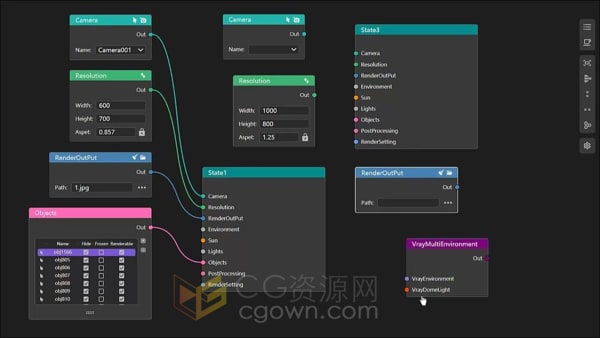 MaxFlow v1.1.0支持3ds Max 2022-2024版本场景数据管理切换插件