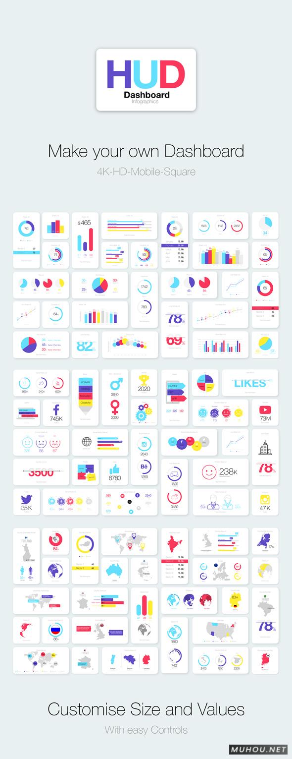 100种企业商务HUD仪表板信息数据图表动画包AE模板视频素材 HUD Dashboard Infographics插图1