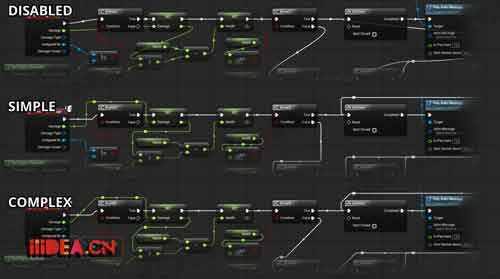 虚幻引擎UE4节点蓝图：Electronic Nodes For 4.23