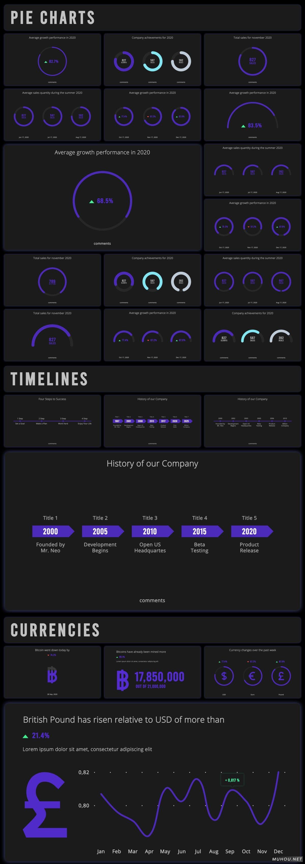 127种商业商务图形动画信息数据图表AE模板视频素材 Infographics插图9