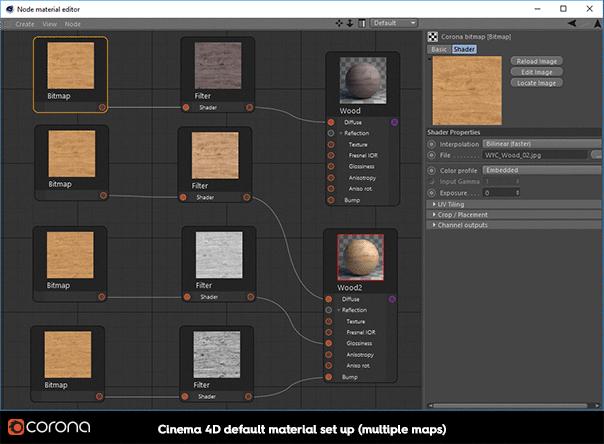 C4D实时交互渲染器Corona Renderer 3 for Cinema 4D正式发布了+新功能介绍