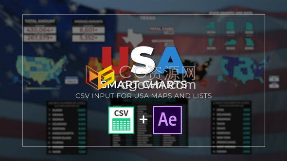 美国地图智能统计新冠状病毒数据信息图表区域展示动画效果-AE模板下载