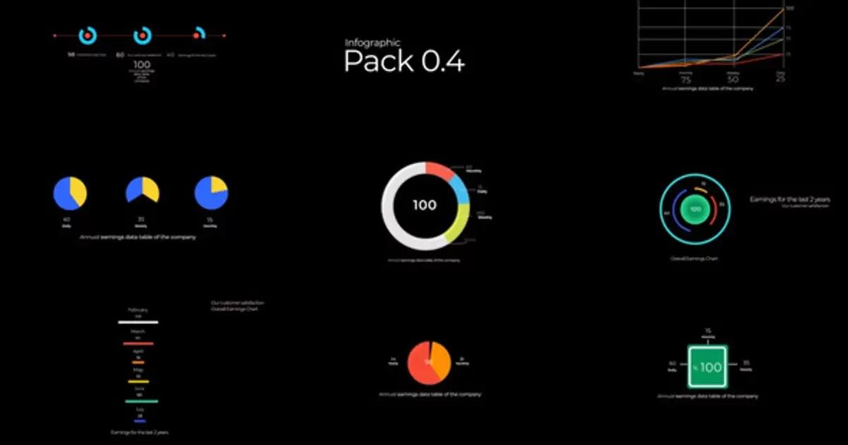 第四套动画信息图表包AE视频模版Infographic Pack 04插图