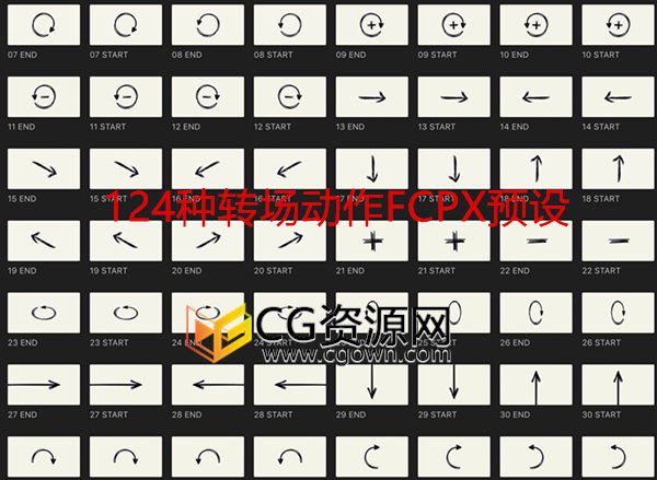 FCPX插件24组视觉特效与100种转场动作预设带视频使用教程