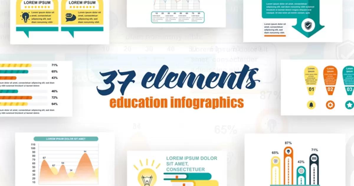 工业信息图表第25卷AE视频模版Industrial  Infographics Vol.25插图