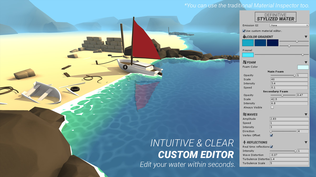 Definitive Stylized Water v1.31 - Unity程式化水材质