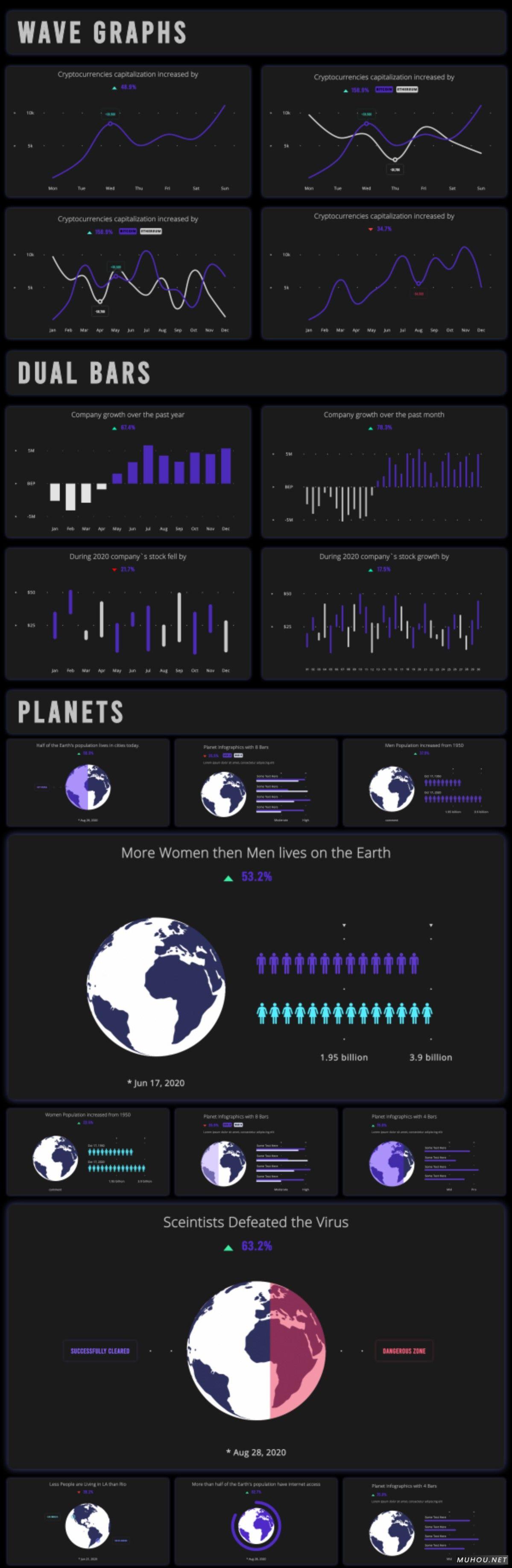 127种商业商务图形动画信息数据图表AE模板视频素材 Infographics插图7