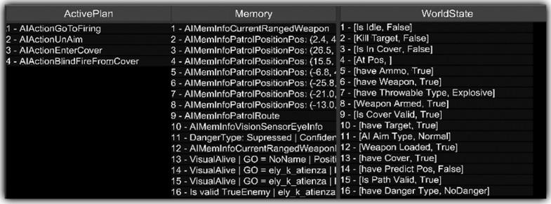 Intense TPS For unity第三人称射击游戏源码