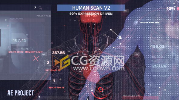 高科技人体扫描HUD介绍人类信息特征AE模板 资料详细UI界面 免费下载