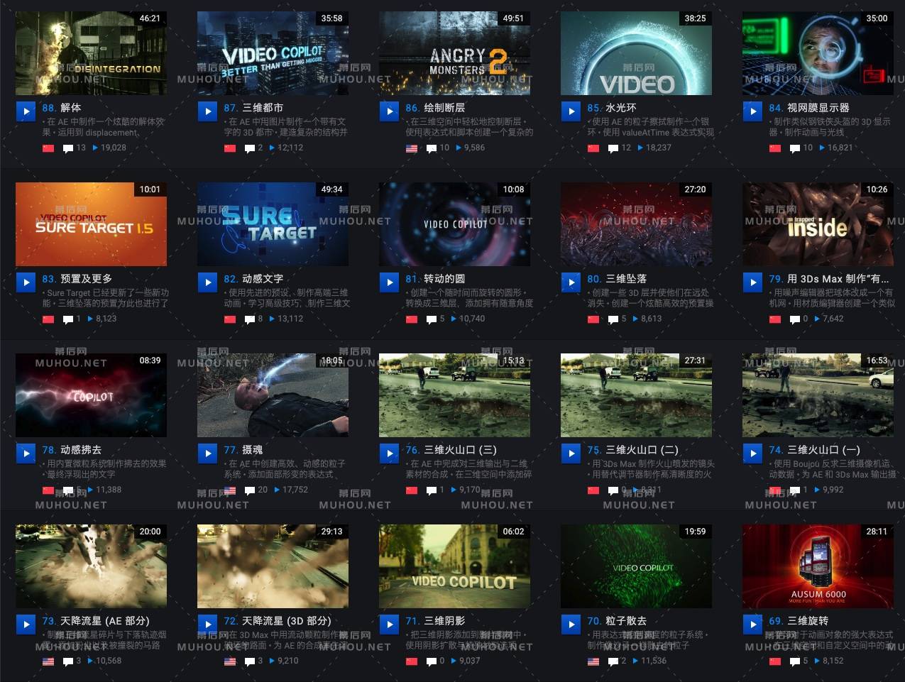 VideoCopilot出品AK大神AE经典视频教程合辑（中文字幕）（164P）插图5