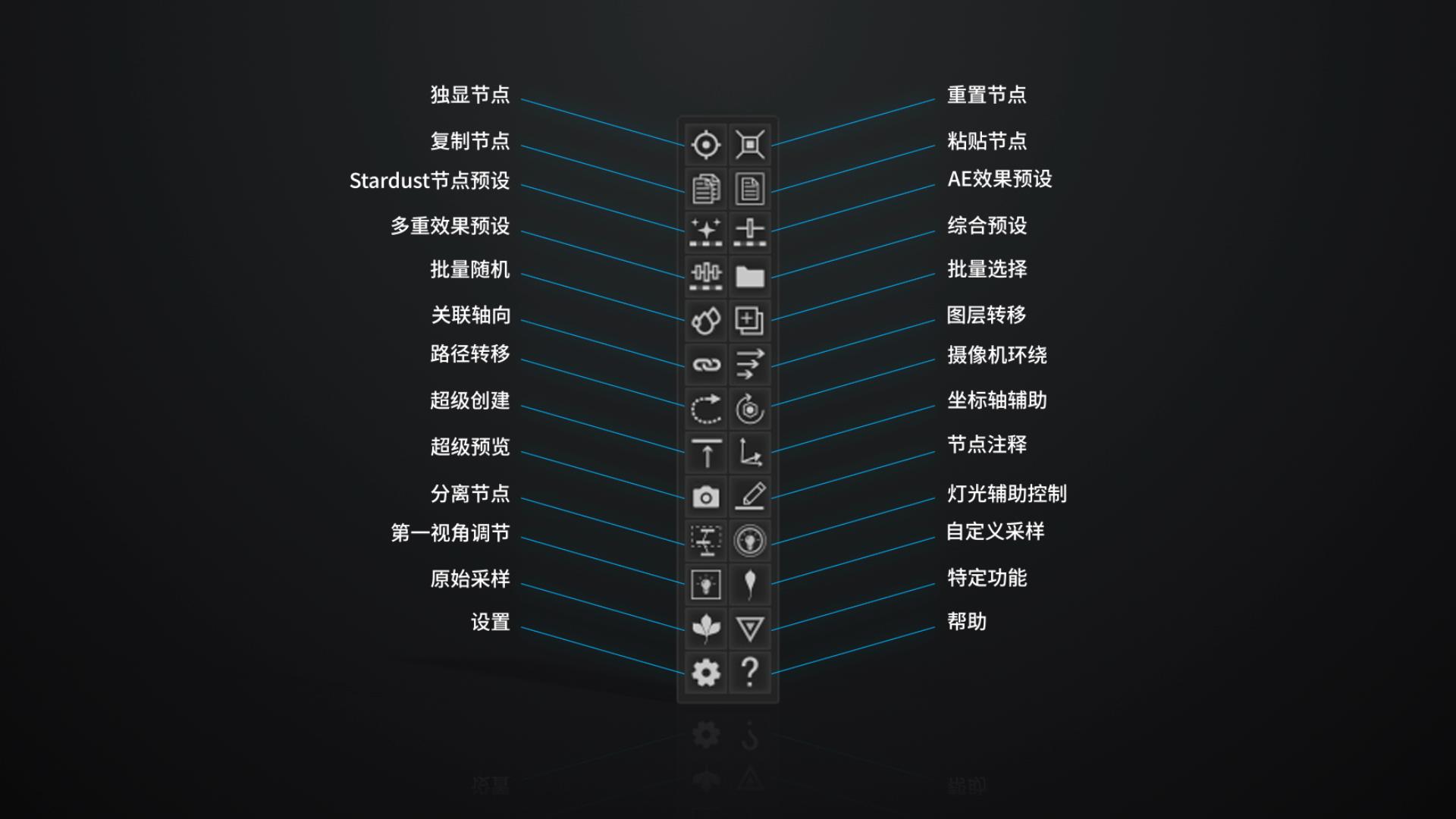 [中文教程] <星美男Stardust系统教学>星尘粒子插件教程教学，含Stardust助手V1.0